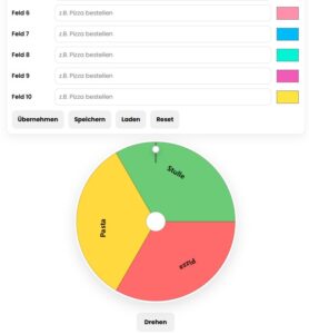Mehr über den Artikel erfahren Entscheidungsrad testen