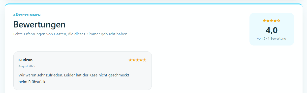 Bewertungen